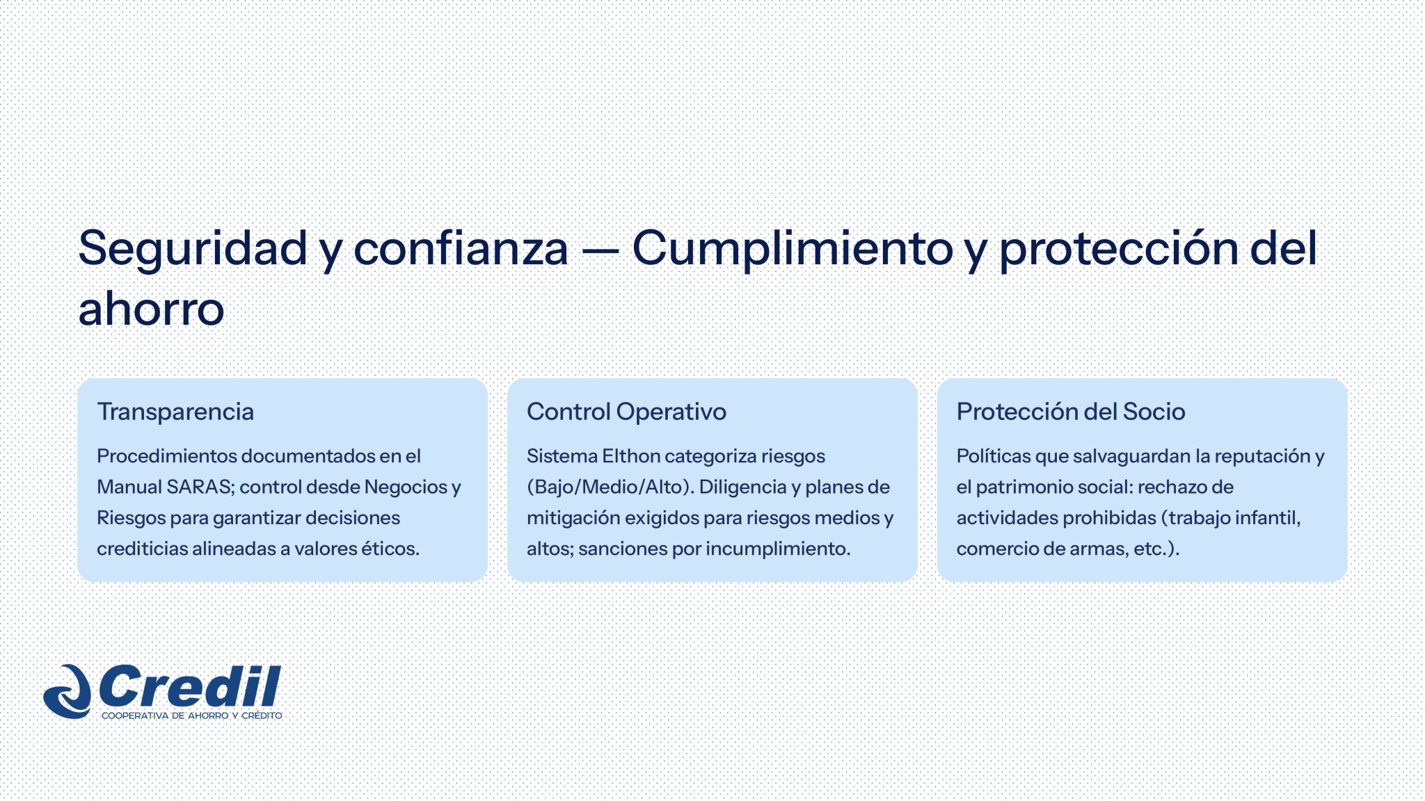 Nuestro-Impacto-2025-Informe-de-Gestion-Social-y-Ambiental-MVILLAROEL_page-0004
